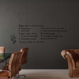 Write Walls Dry Erase Coating